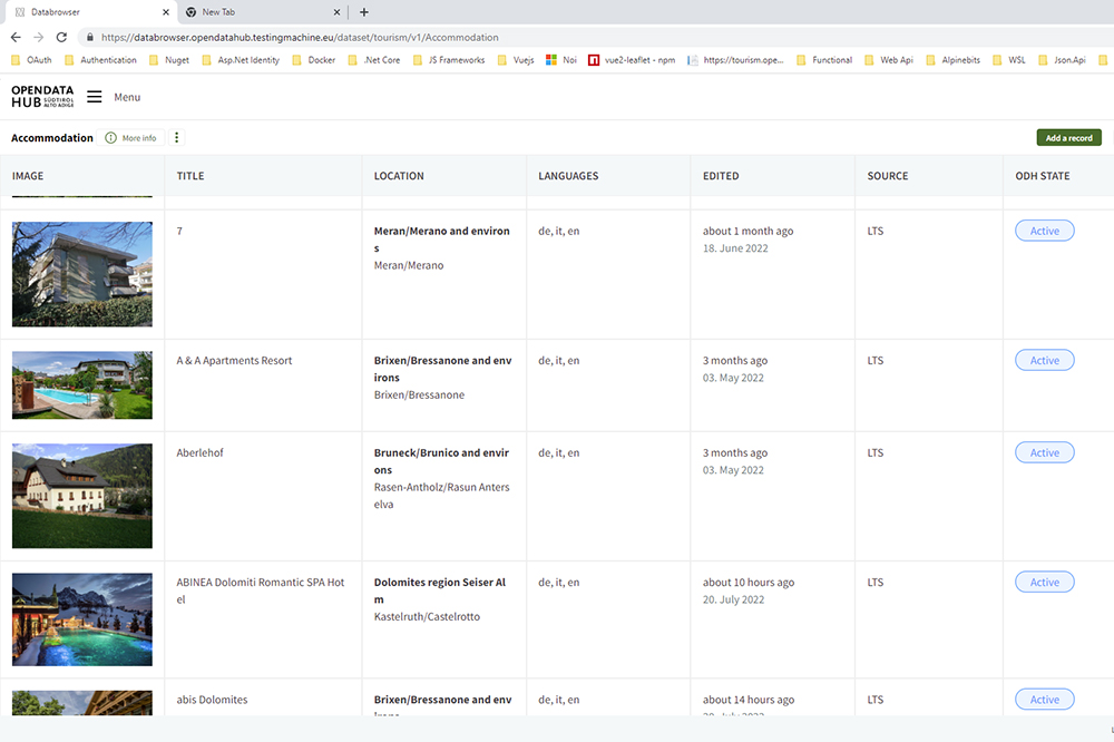 Screenshot of Open Data Hub's Data Browser interface, which allows users to explore and access different datasets.