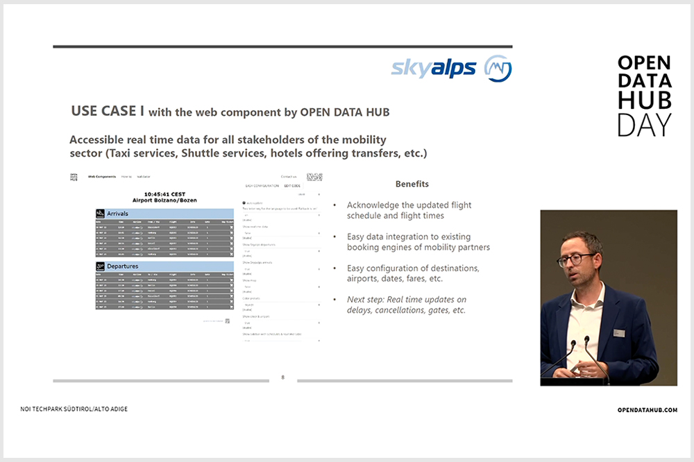 Interactive flight map showcasing SkyAlps' destinations, integrated with Open Data Hub's real-time data.